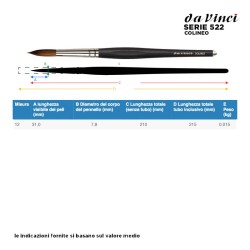 Da Vinci Serie n.522, Colineo, pennello sintetico per dilavare a punta tonda, manico corto con punta metallica ethergraf®