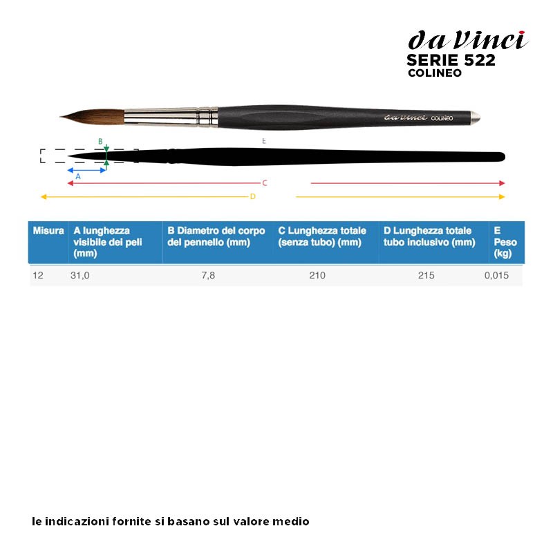 Da Vinci Serie n.522, Colineo, pennello sintetico per dilavare a punta tonda, manico corto con punta metallica ethergraf®