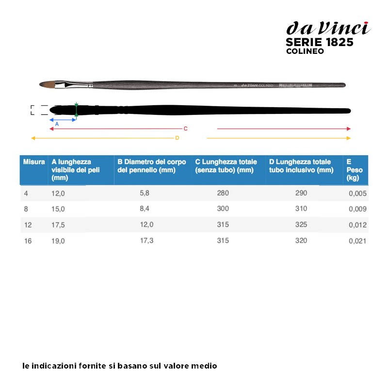 Da Vinci Serie n.1825, Colineo, pennello sintetico a lingua di gatto, manico lungo