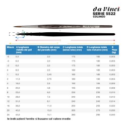 Da Vinci Serie n.5522, Colineo, pennello sintetico a punta tonda, manico corto