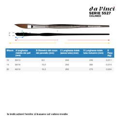 Da Vinci Serie n.5527, Colineo, pennello sintetico a spada, manico corto