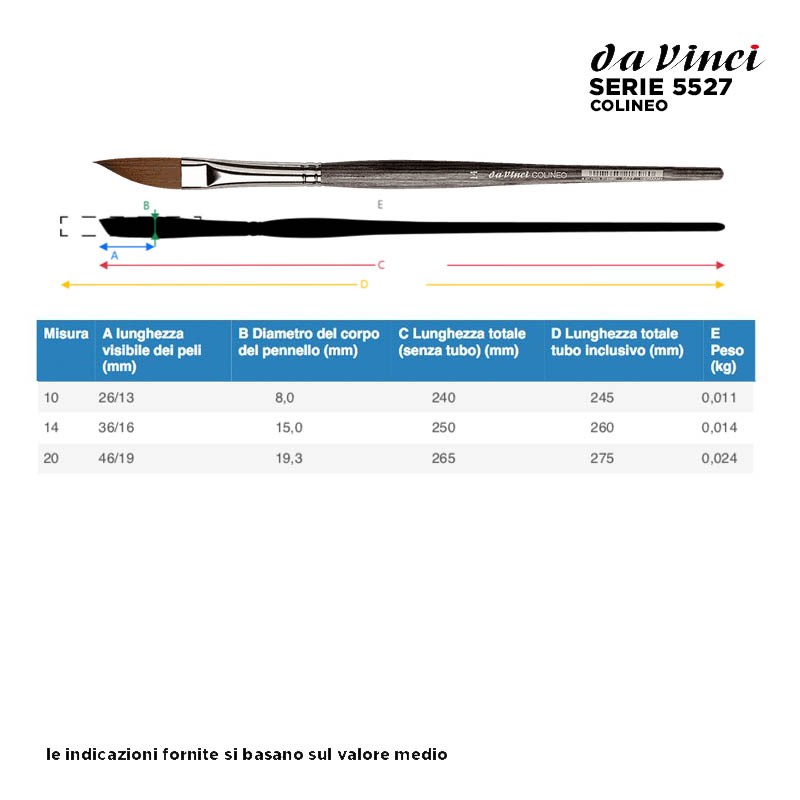 Da Vinci Serie n.5527, Colineo, pennello sintetico a spada, manico corto
