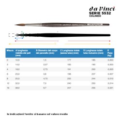 Da Vinci Serie n.5532, Colineo, X point, pennello sintetico a punta tonda extra-lunga, manico corto