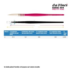 Da Vinci Serie n.494, Pretty Pink, pennello sintetico a punta tonda per acquerello, manico corto