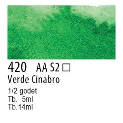 420 - Winsor & Newton Professional Verde Cinabro