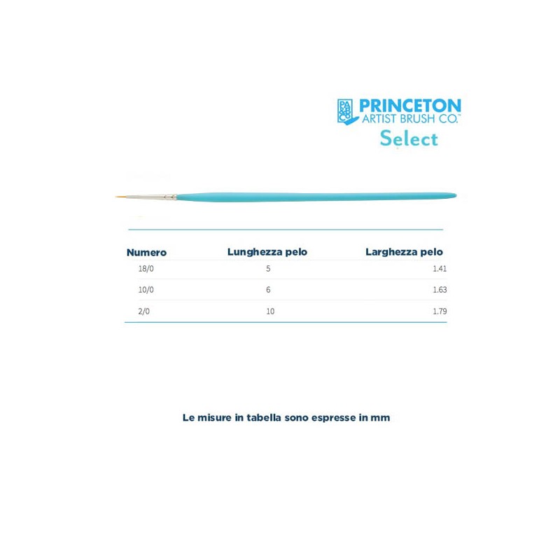 Princeton Select Serie n.P3750 pennello sintetico liner corto, manico corto