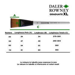 Daler Rowney Graduate XL Pennello Sintetico Morbido a Punta Piatta, Manico Corto