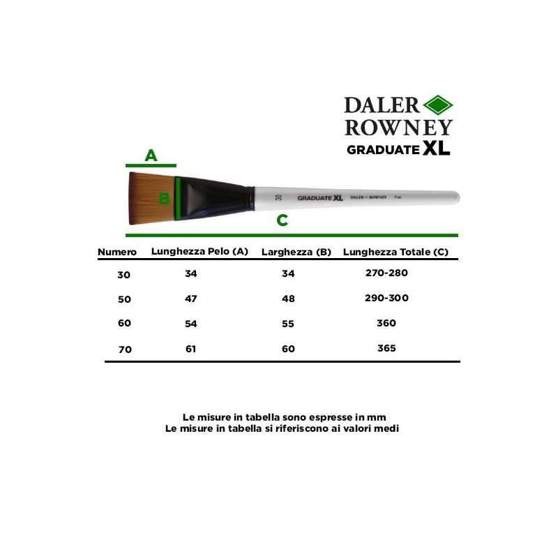 Daler Rowney Graduate XL Pennello Sintetico Morbido a Punta Piatta, Manico Corto