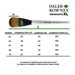 Daler Rowney Graduate XL Pennello Sintetico Morbido a Lingua di Gatto, Manico Corto