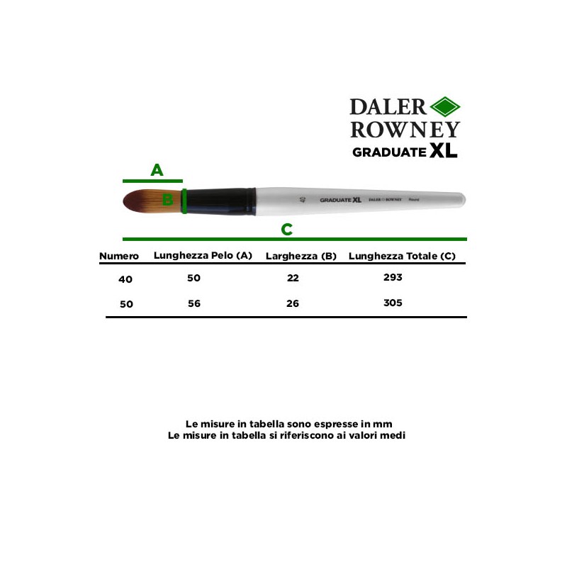 Daler Rowney Graduate XL Pennello Sintetico Morbido a Punta Tonda, Manico Corto