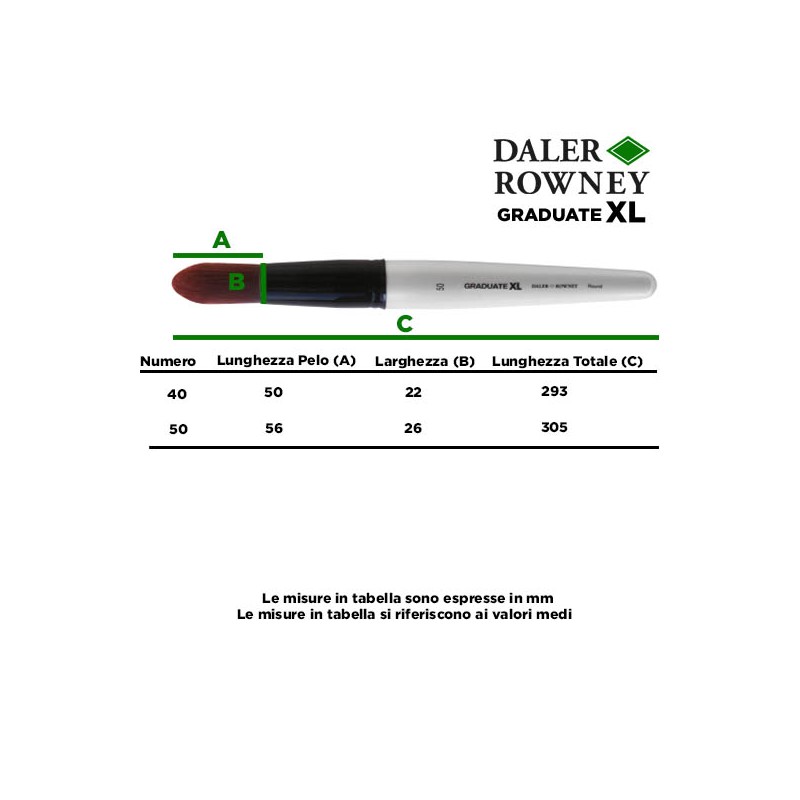 Daler Rowney Graduate XL Pennello Sintetico Rigido a Punta Tonda, Manico Corto