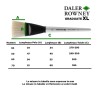 Daler Rowney Graduate XL Pennello in Setola Naturale a Punta Piatta, Manico Corto