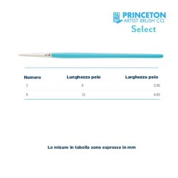 Princeton Select Serie n.P3750 pennello sintetico Scumbler Tondo Corto, manico corto