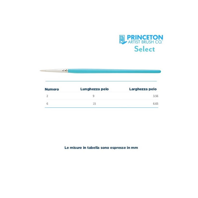 Princeton Select Serie n.P3750 pennello sintetico Scumbler Tondo Corto, manico corto