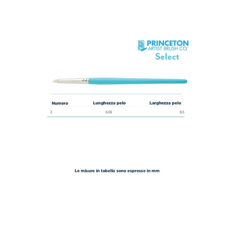 Princeton Select Serie n.P3750 pennello sintetico FIX-IT tondo corto, manico corto