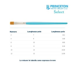 Princeton Select Serie n.P3750 pennello sintetico piatto medio, manico corto