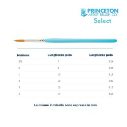 Princeton Select Serie n.P3750 pennello sintetico tondo, manico corto