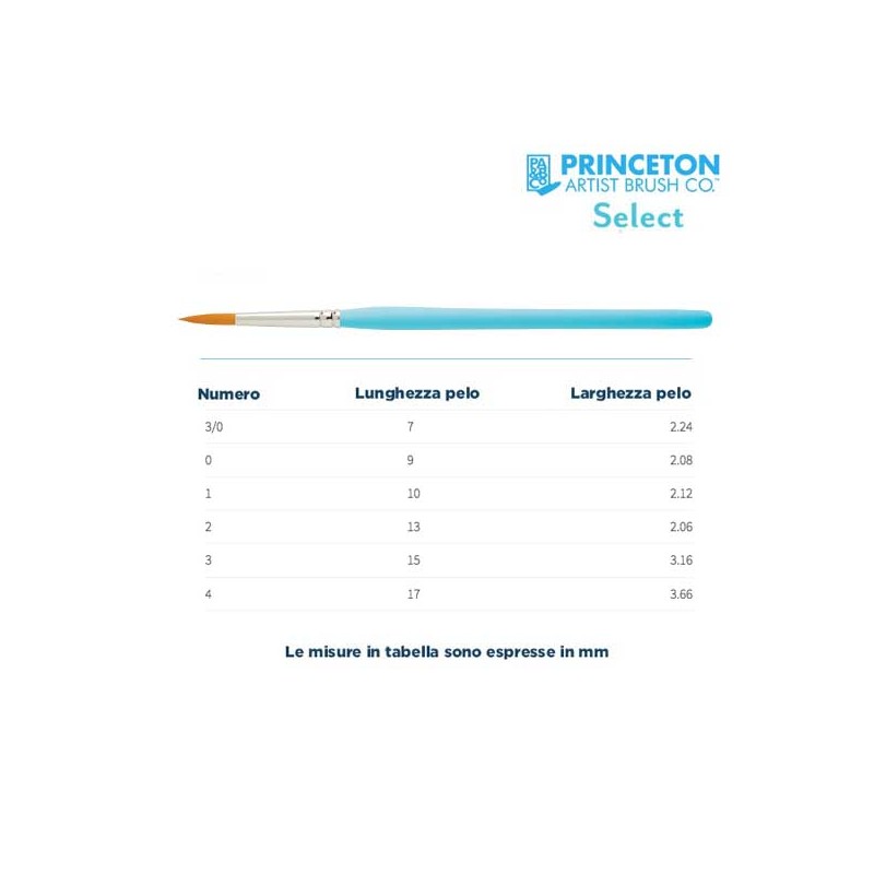Princeton Select Serie n.P3750 pennello sintetico tondo, manico corto