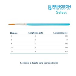 Princeton Select Serie n.P3750 pennello sintetico tondo, manico corto