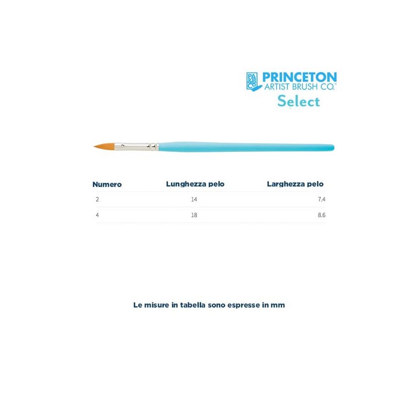 Princeton Select Serie n.P3750 pennello sintetico a lingua di gatto a punta, manico corto