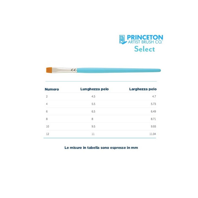 Princeton Select Serie n.P3750 pennello sintetico Blender Quadrato, manico corto