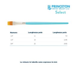 Princeton Select Serie n.P3750 pennello sintetico piatto dentellato, manico corto