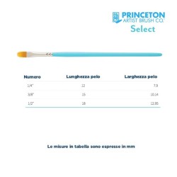Princeton Select Serie n.P3750 pennello sintetico a lingua di gatto dentellato, manico corto