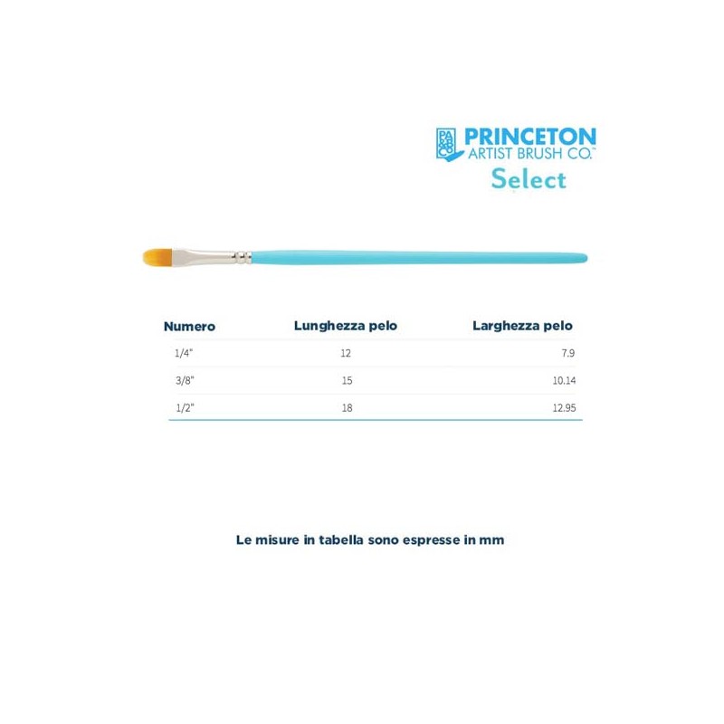 Princeton Select Serie n.P3750 pennello sintetico a lingua di gatto dentellato, manico corto