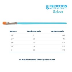 Princeton Select Serie n.P3750 Bombasino corto sintetico, manico corto