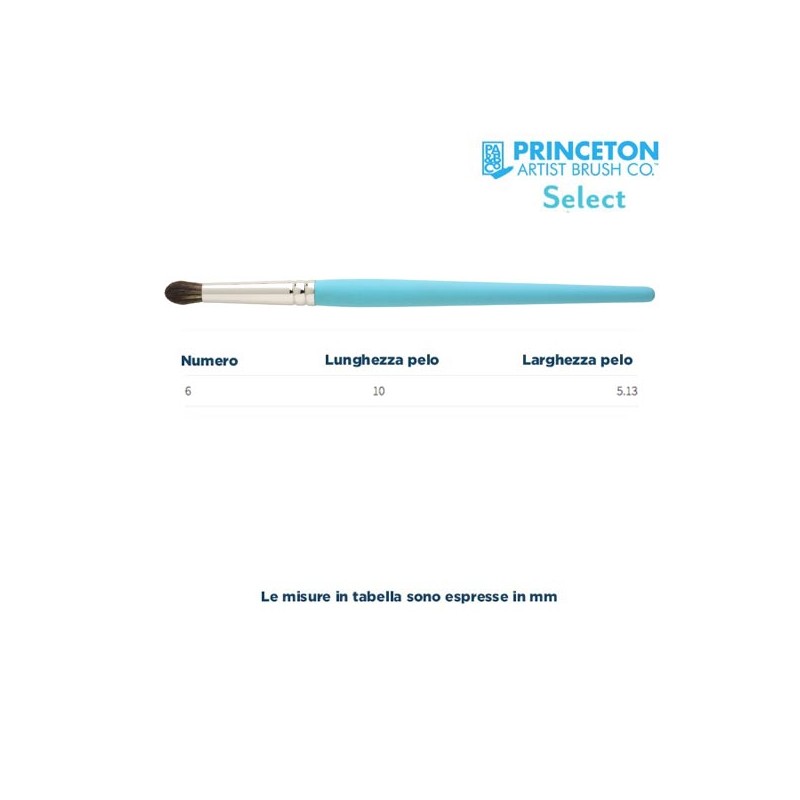 Princeton Select Serie n.P3750 pennello sintetico blender tondo, manico corto