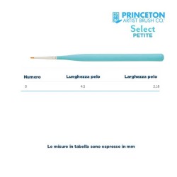 Princeton Select Petite Serie n.P3750 pennello sintetico a lingua di gatto, manico corto