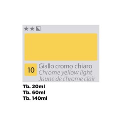 10 - Divolo Olio Accademia Giallo Cromo Chiaro