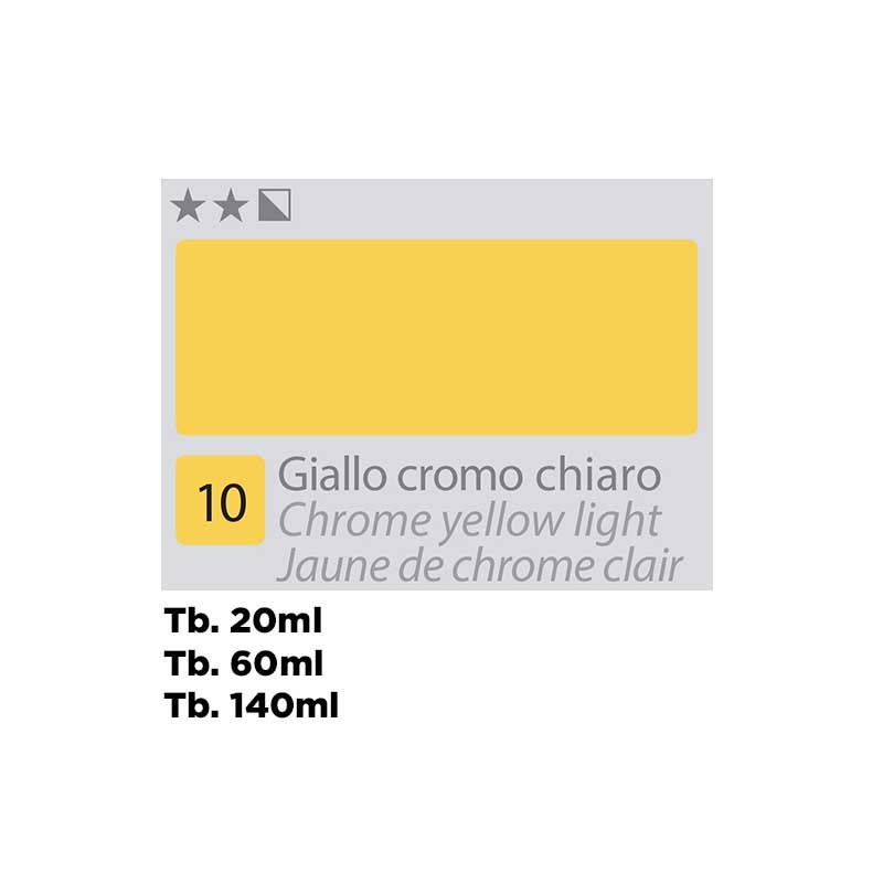10 - Divolo Olio Accademia Giallo Cromo Chiaro