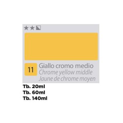 11 - Divolo Olio Accademia Giallo Cromo Medio