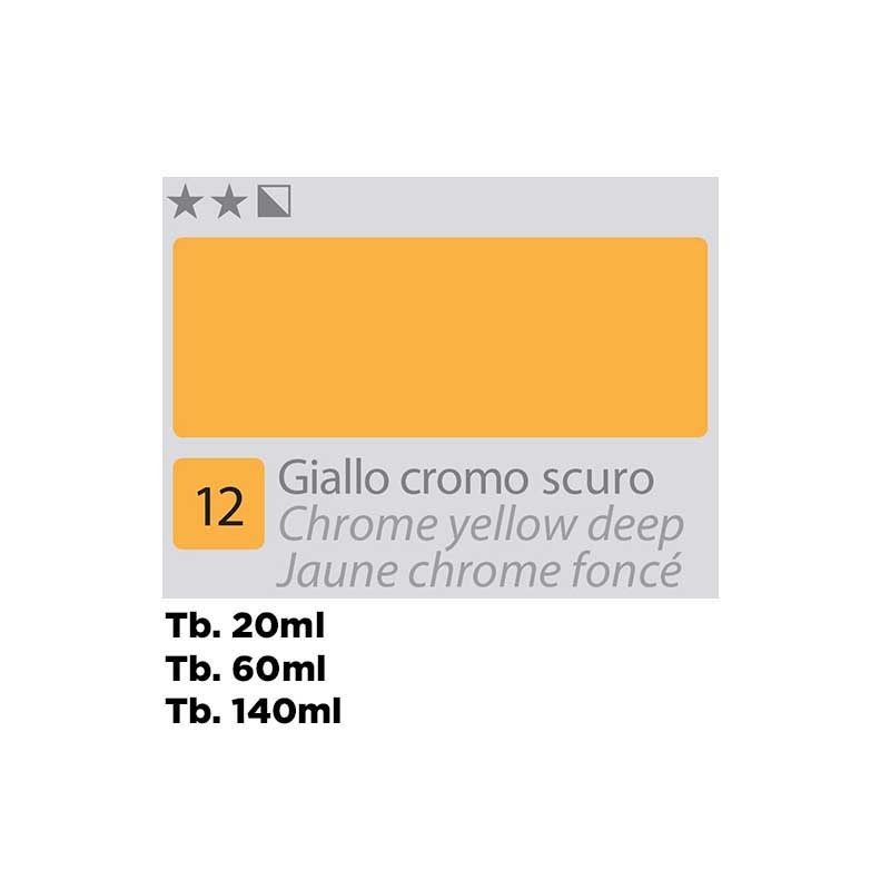 12 - Divolo Olio Accademia Giallo Cromo Scuro