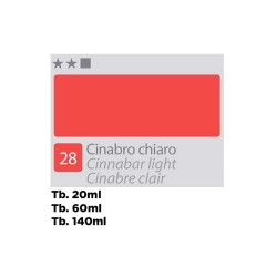 28 - Divolo Olio Accademia Cinabro Chiaro