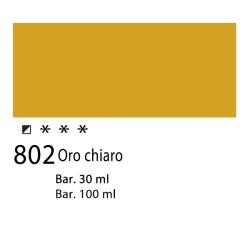 802 - Talens Amsterdam Acrylic Ink Oro Chiaro