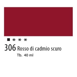306 - Talens Olio Van Gogh Rosso di cadmio scuro
