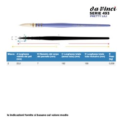Da Vinci Serie n.493, Pretty Lili, pennello sintetico a punta tonda per acquerello, manico corto