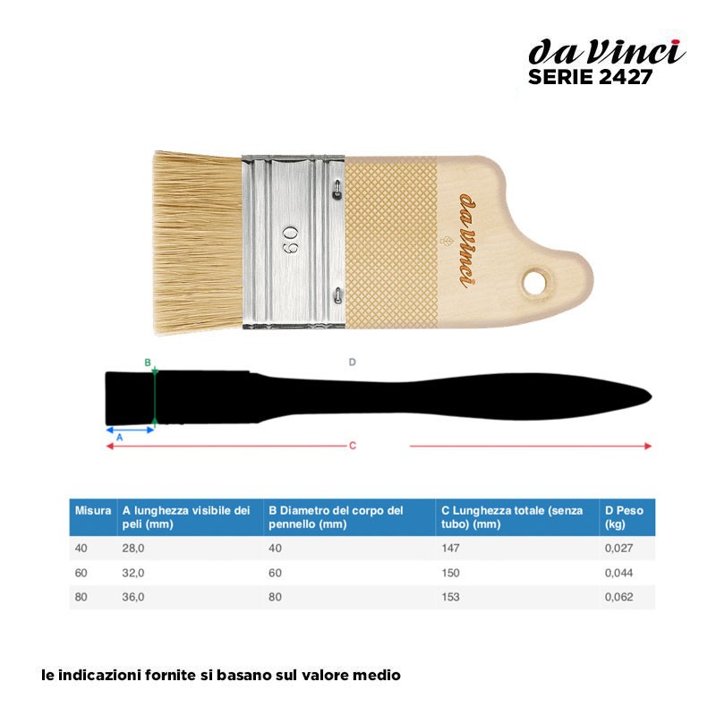 Da Vinci Serie n.2427, Pennellessa Paddle Setola Sintetica