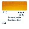 210 - Schmincke Acquerello Horadam gomma gutta (ed. limitata)