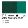 317 - Maimeri Olio Artisti Verde di cobalto scuro