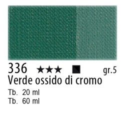 336 - Maimeri Olio Artisti Verde ossido di cromo