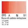 095 - Winsor & Newton Cotman Rosso di cadmio imit.