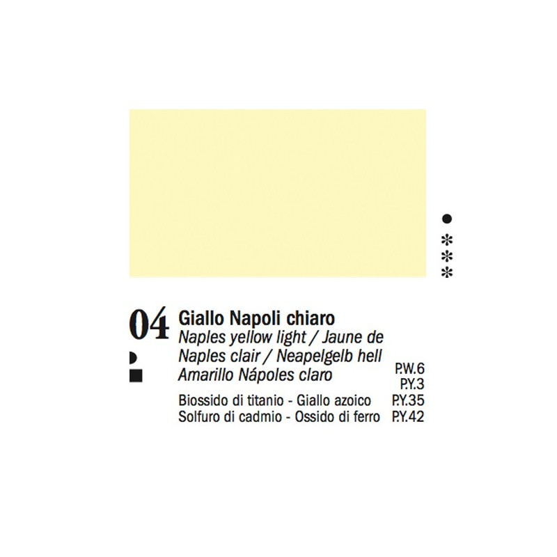 04 - Ferrario Olio Van Dyck Giallo di Napoli chiaro