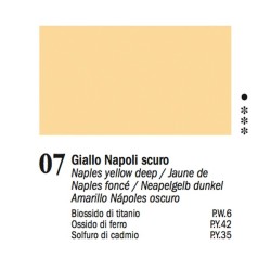 07 - Ferrario Olio Van Dyck Giallo di Napoli scuro - tubo 60ml
