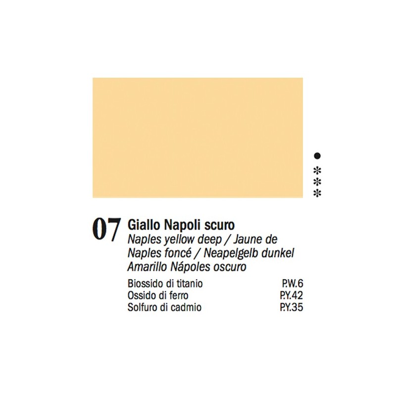 07 - Ferrario Olio Van Dyck Giallo di Napoli scuro