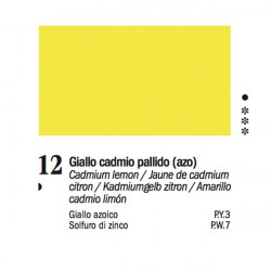 12 - Ferrario Olio Van Dyck Giallo cadmio pallido