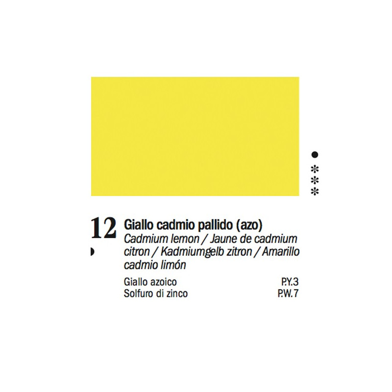 12 - Ferrario Olio Van Dyck Giallo cadmio pallido