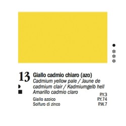 13 - Ferrario Olio Van Dyck Giallo cadmio chiaro
